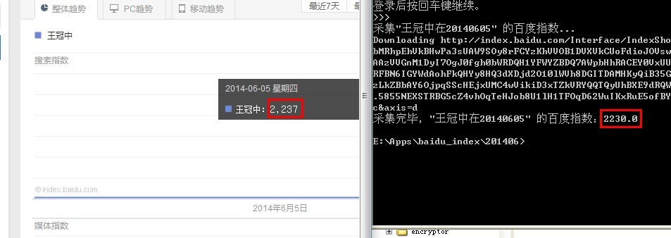 2014年6月百度指数新版采集演示截图