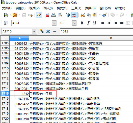 根据categoryId参数查询得到商品的具体分类